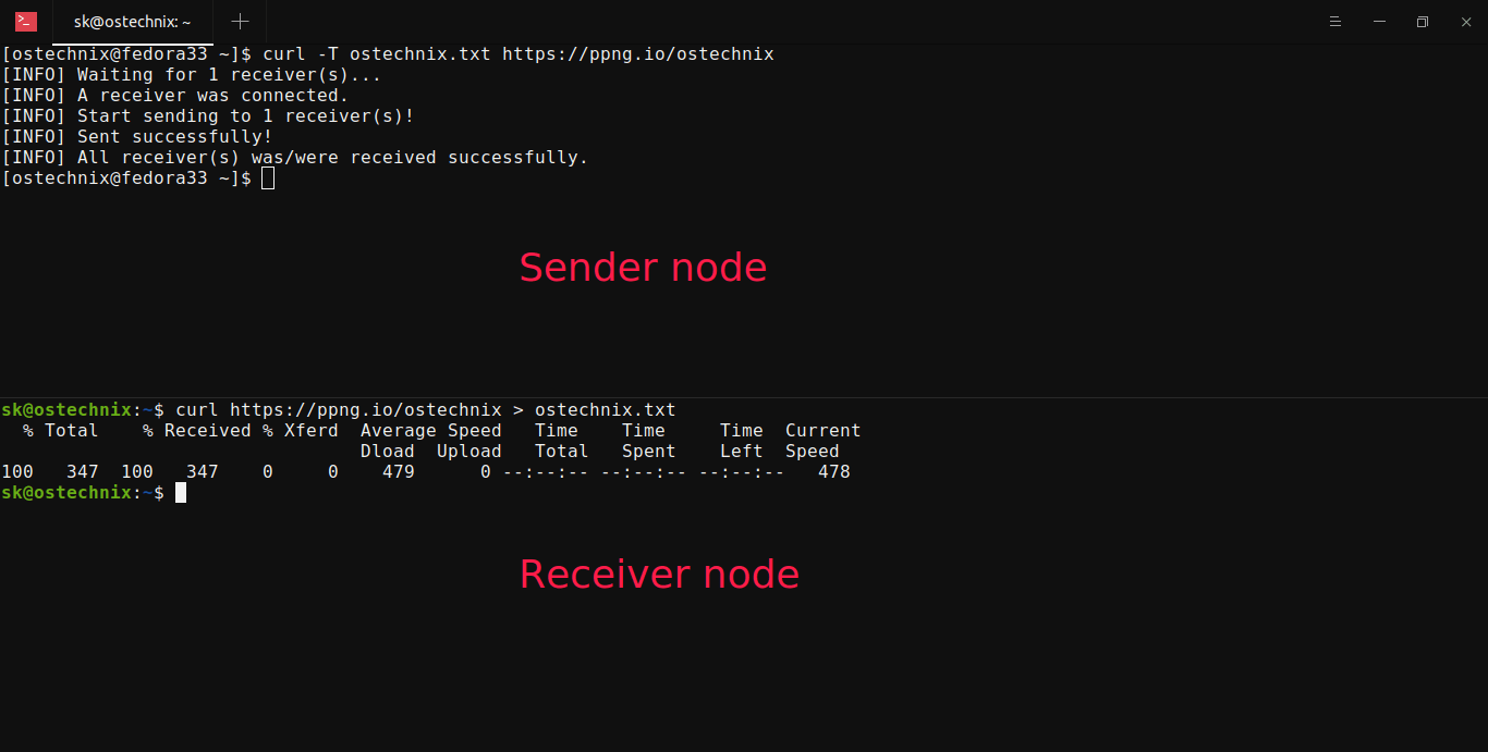 Transfer Files Between Any Devices Using Piping Server In Linux